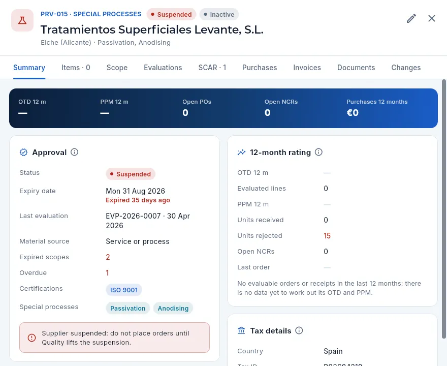 The record of a suspended supplier.