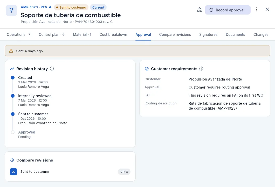 AMP-1023 rev. A, sent to Propulsión Avanzada del Norte and waiting for their answer.