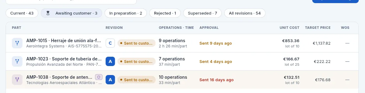 The «Awaiting customer» filter: the revisions waiting for the customer's answer.