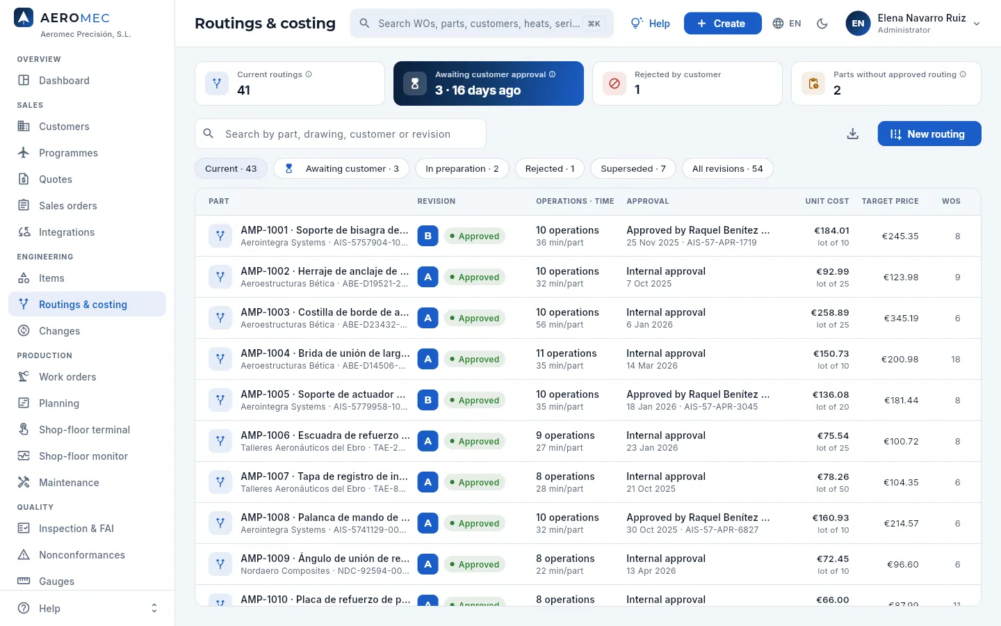 Routings & costing with the «Current» filter.