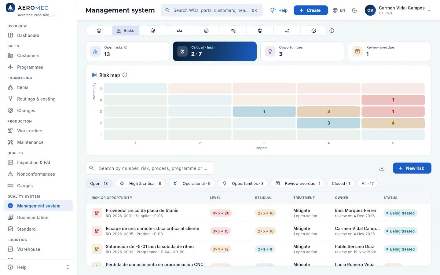Management system → Risks: the heat map and the list.