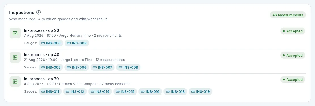 Fourth link: the work order's inspections, with their inspector and gauges.