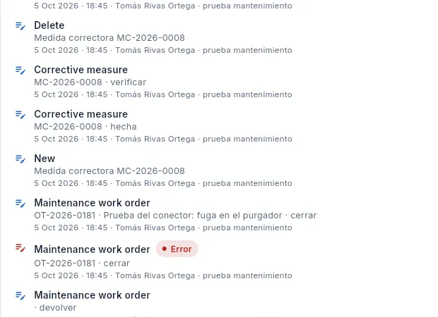 Claude's activity: look-ups, changes and denied requests.
