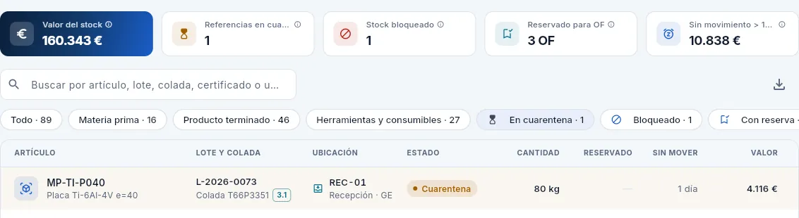 El filtro «En cuarentena»: una placa de titanio recién recibida espera en recepción a que Calidad la inspeccione.
