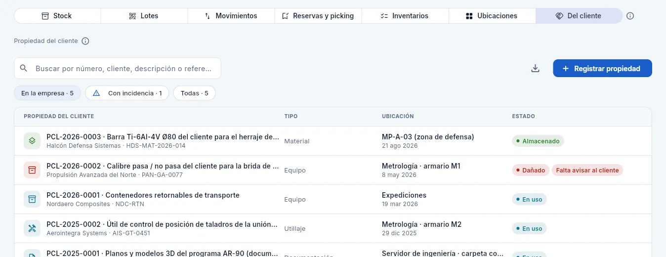 Almacén, vista «Del cliente»: lo que los clientes han dejado en el taller, con su estado.