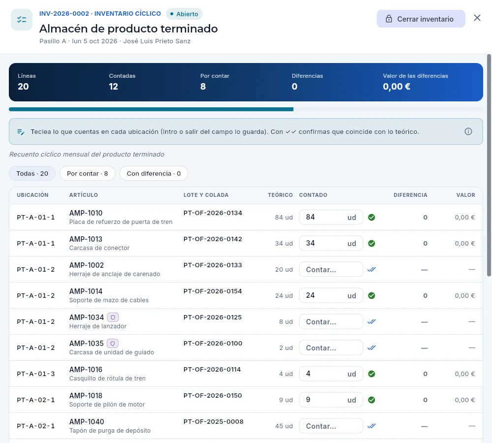 Un inventario cíclico abierto, a medio contar.