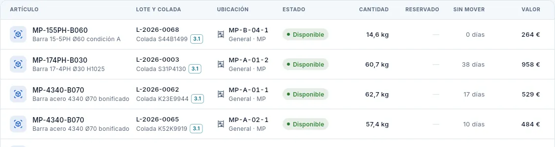 El filtro «Materia prima»: cada barra y placa con su lote, su colada y su certificado 3.1.