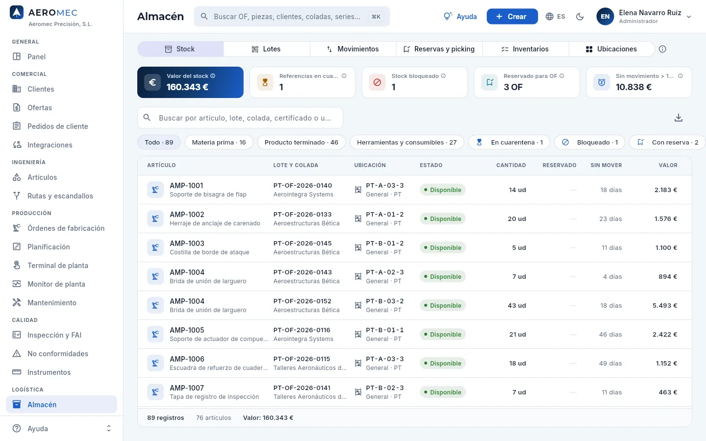 Almacén, vista Stock: los indicadores, el buscador, los filtros y cada registro de stock.