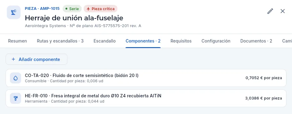 Los componentes de AMP-1015: el fluido de corte y la fresa de metal duro que gasta cada pieza.