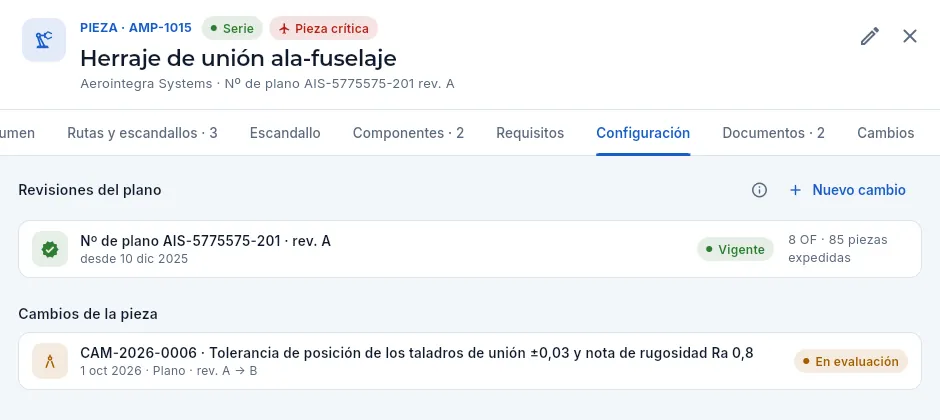 La configuración de AMP-1015: la revisión A vigente y la solicitud de cambio a la B, en evaluación.