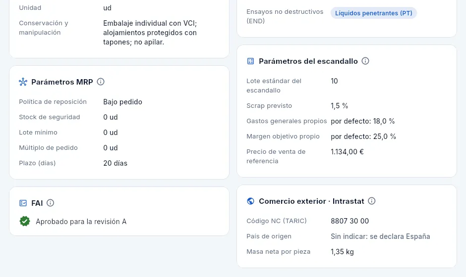 La parte de abajo del Resumen: reposición, FAI, parámetros del escandallo y comercio exterior.