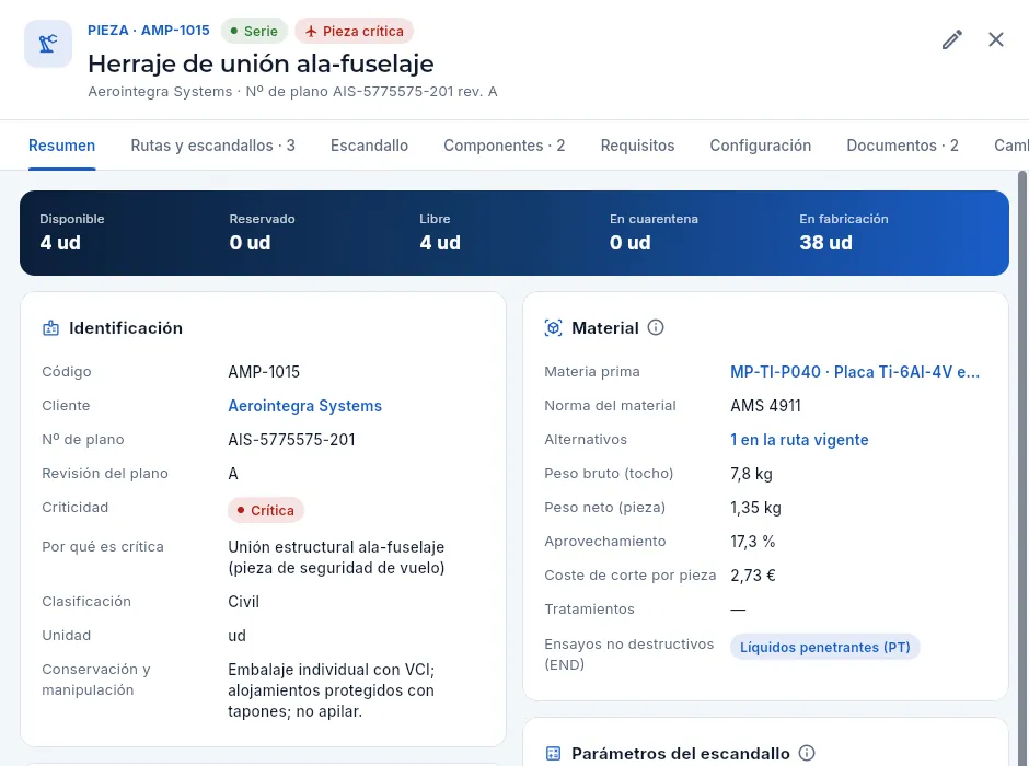 Ficha de la pieza AMP-1015, pestaña Resumen.