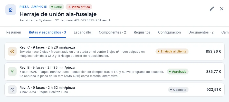 Las tres revisiones de la ruta de AMP-1015: la C pendiente del cliente, la B vigente y la A obsoleta.