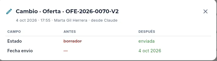 El detalle de un cambio: la oferta que Marta Gil envió al cliente desde Claude.