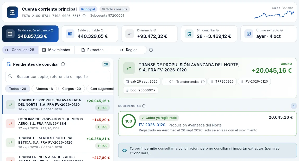 Bancos vista por Javier (Dirección): consulta la conciliación, pero no concilia ni importa.