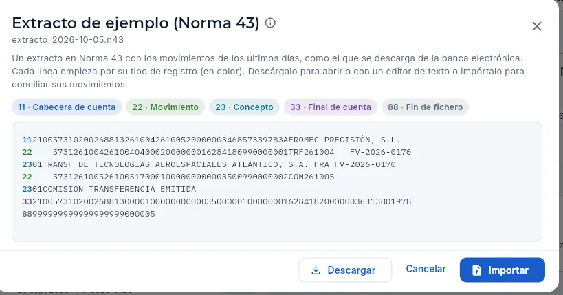 El extracto de ejemplo de la demostración, registro a registro (no se importa).