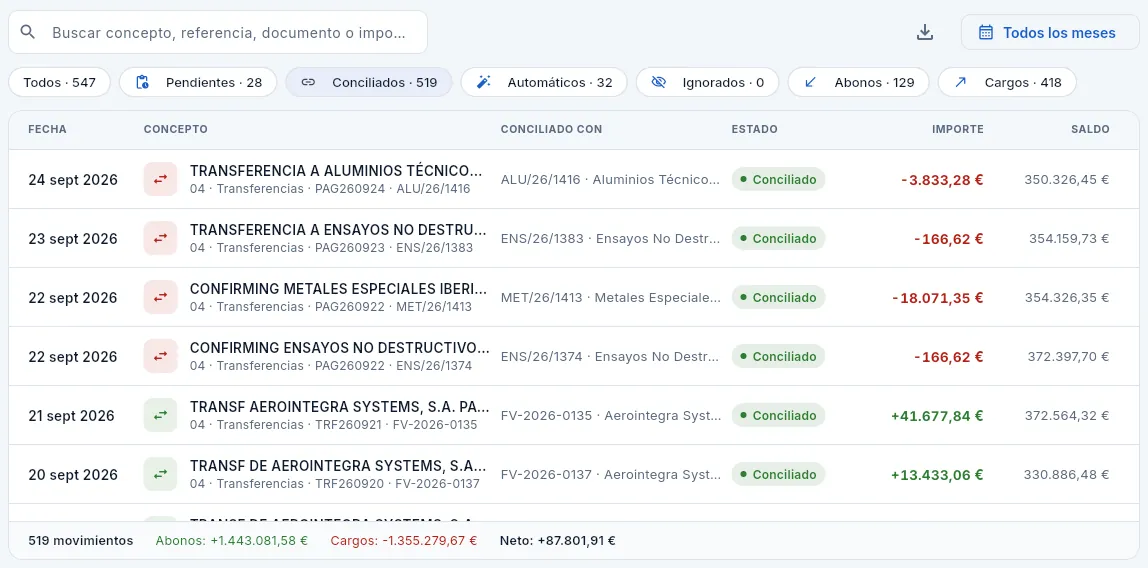 Movimientos: el histórico completo de la cuenta, aquí filtrado por los conciliados.