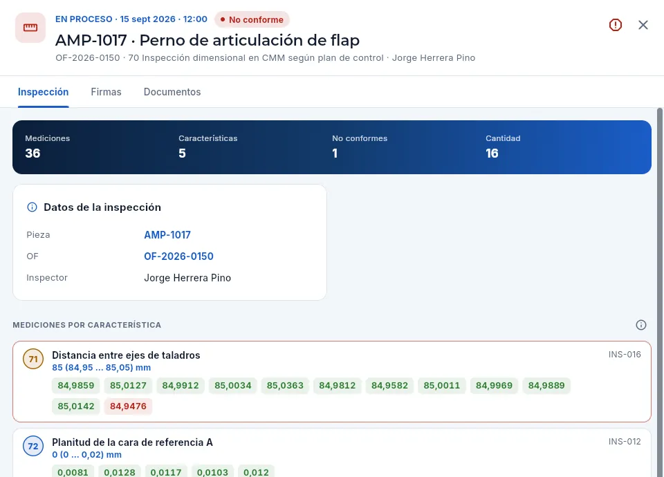 Ficha de una inspección en proceso no conforme: una de las piezas, fuera de tolerancia.