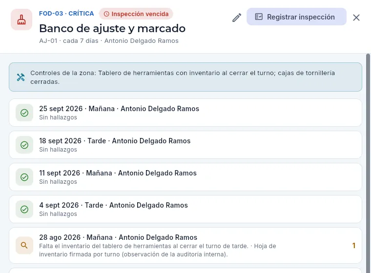 La zona FOD del banco de ajuste: sus controles y sus inspecciones, una con hallazgos.