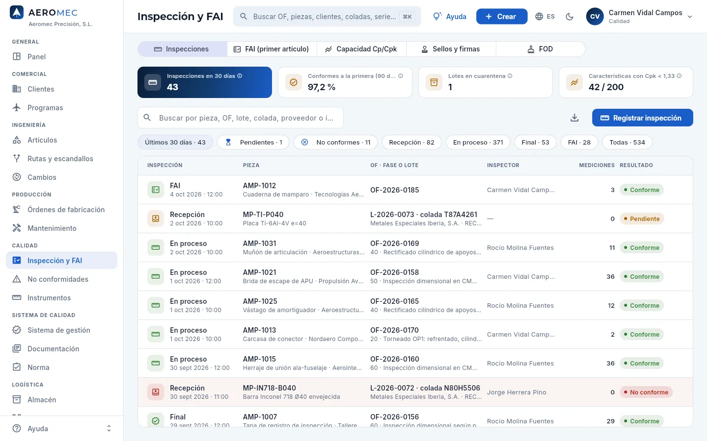 Inspección y FAI, vista Inspecciones: indicadores, filtros y las últimas inspecciones registradas.