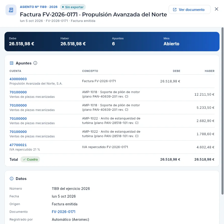 Ficha del asiento de una factura emitida.