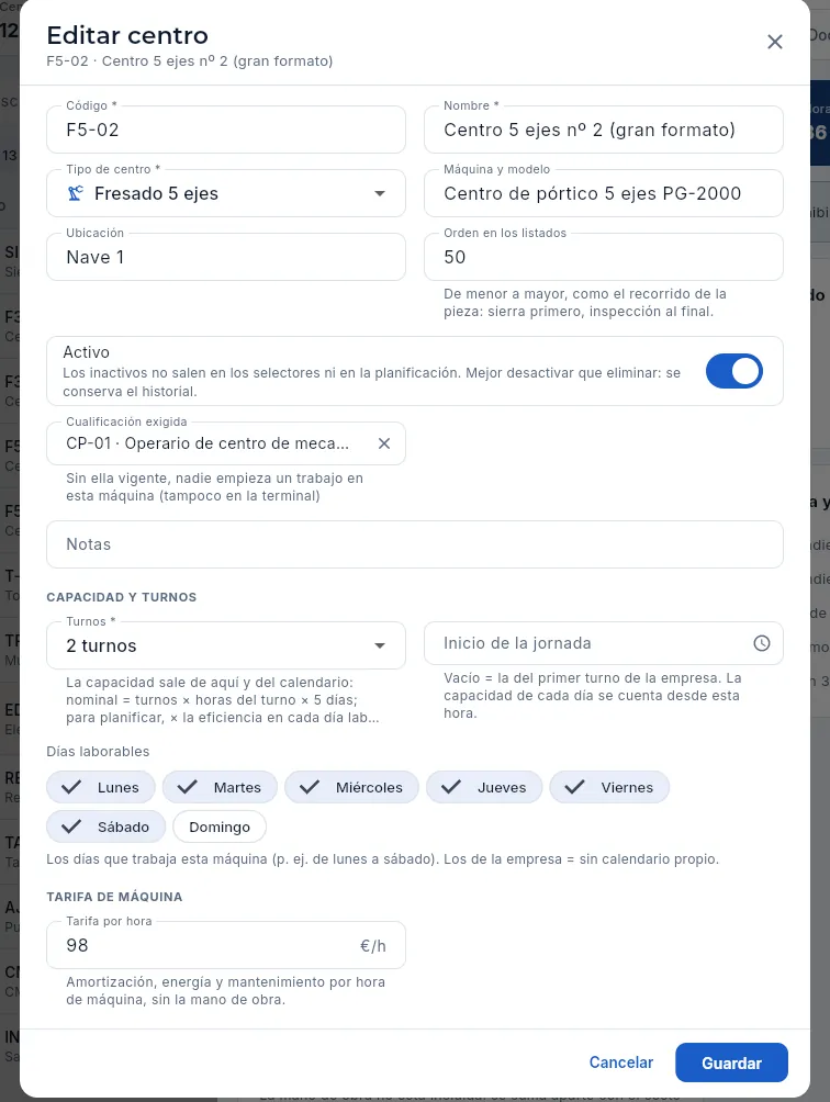 Editar centro: identificación, cualificación exigida, capacidad y turnos, calendario propio y tarifa.