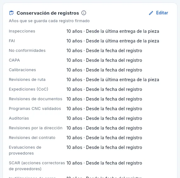 La tarjeta «Conservación de registros»: años y punto de partida de cada tipo de registro firmado.