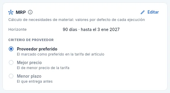 Los valores por defecto del cálculo de necesidades de material.