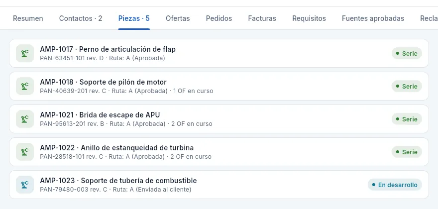 La pestaña «Piezas»: las referencias del cliente que fabrica Aeromec.
