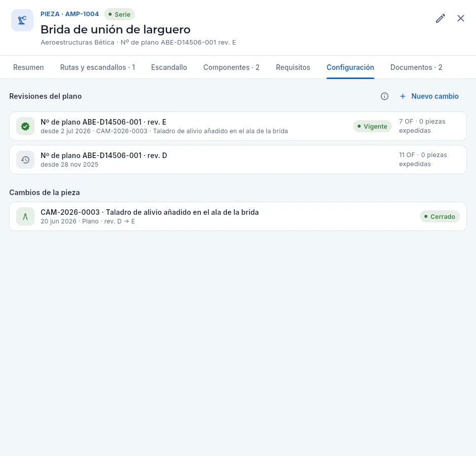 Artículos → AMP-1004 → Configuración: las revisiones del plano y sus cambios.