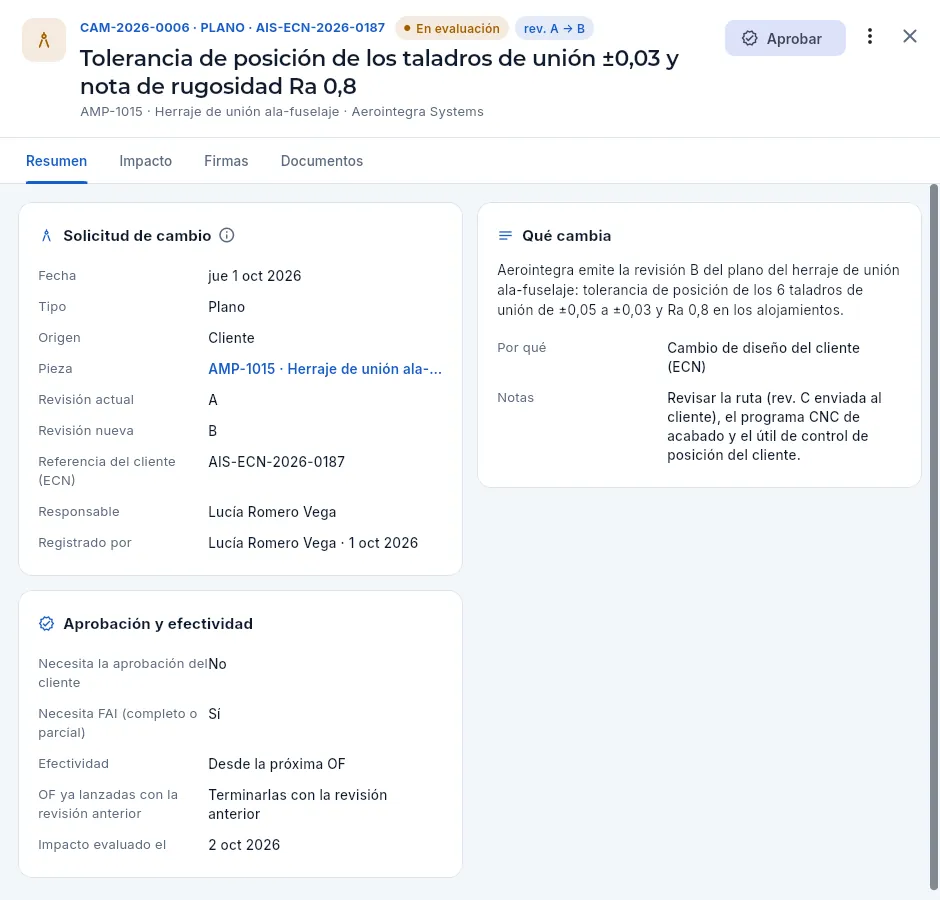CAM-2026-0006, la ECN de Aerointegra para AMP-1015, en evaluación.