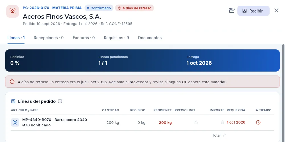 El mismo pedido visto por José Luis (Almacén): recibe, pero sin precios.