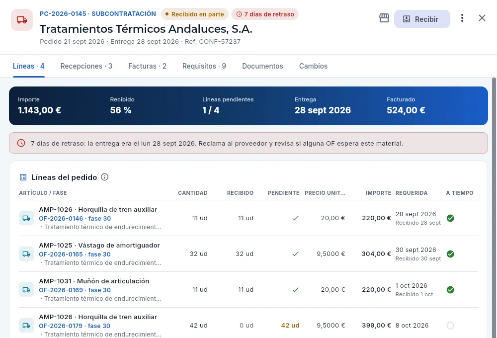 Un pedido de subcontratación recibido en parte: cada línea es la fase de una OF.