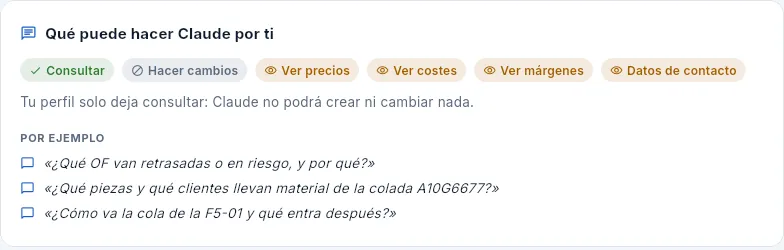 El panel de Sergio (Administración): Claude solo consulta.