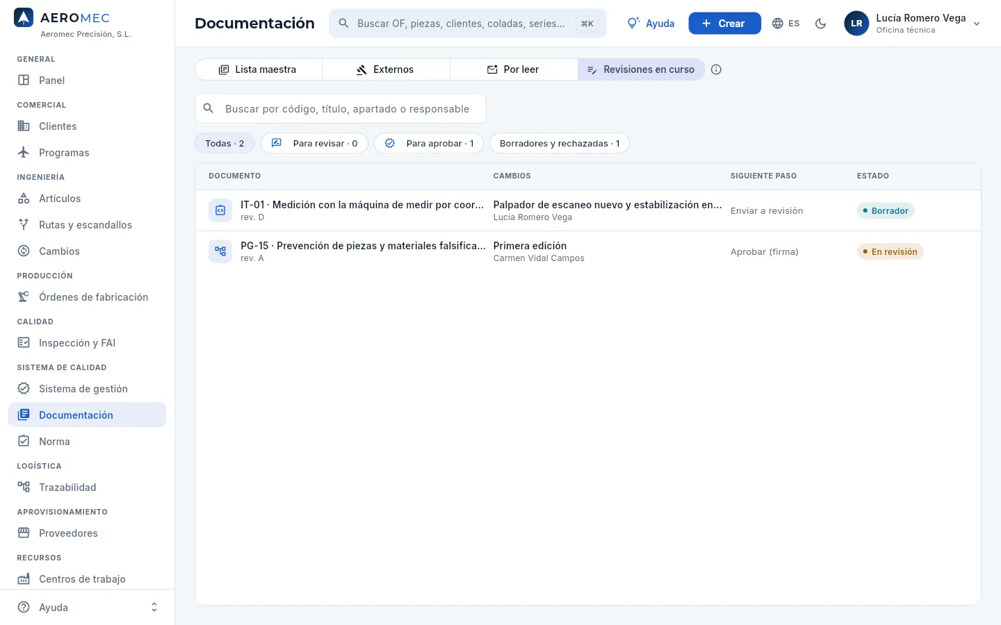 Documentación → Revisiones en curso.