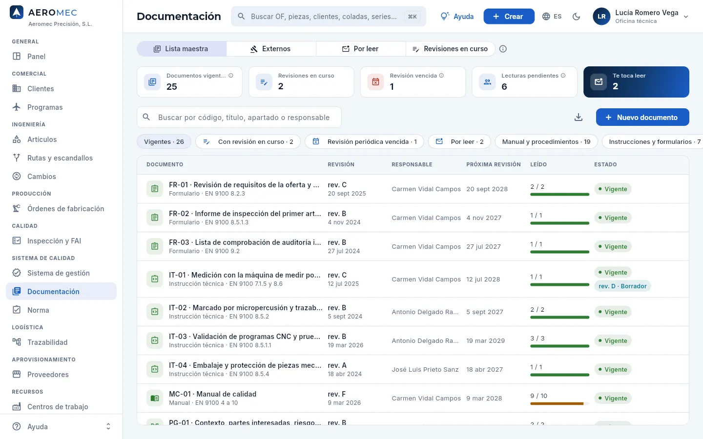 Documentación → Lista maestra, con Lucía (oficina técnica).