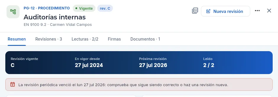 PG-12, con la revisión periódica vencida.