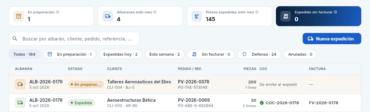 La lista de José Luis (Almacén): expide, pero sin precios.