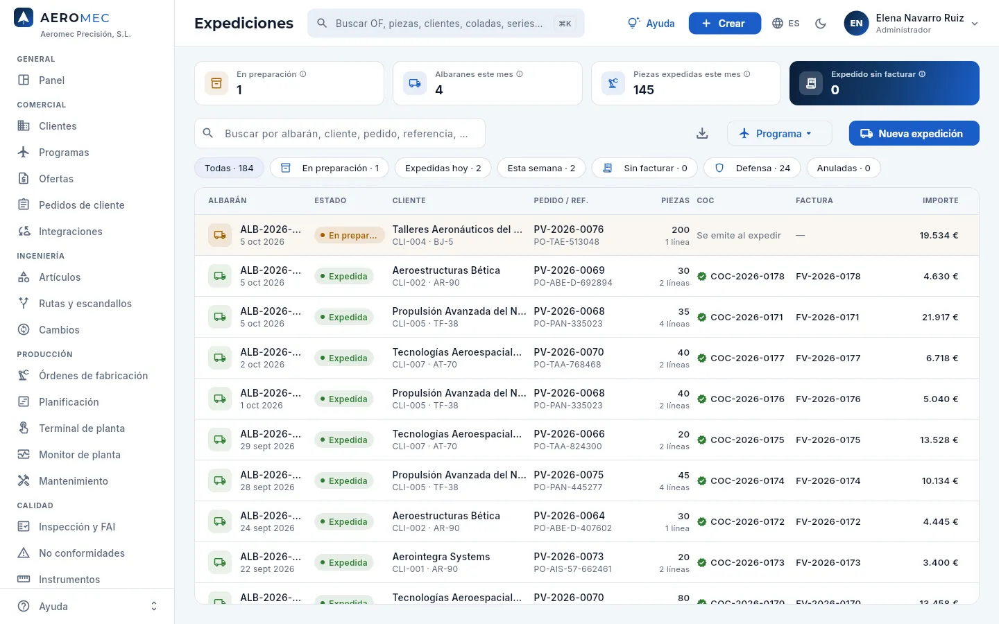 Expediciones: los indicadores, el buscador, los filtros y la lista de albaranes.