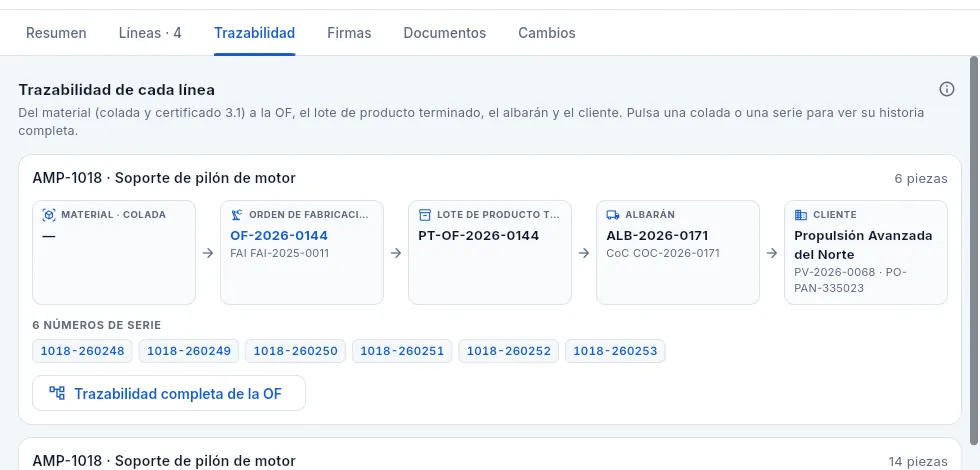 La pestaña «Trazabilidad»: el camino de cada línea, del material al cliente.