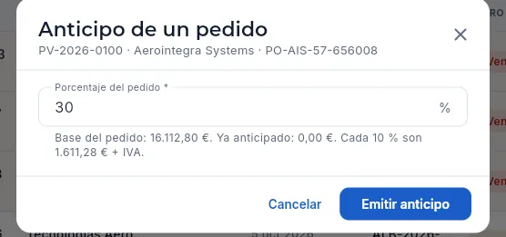 Anticipo de un pedido: el porcentaje y, debajo, la base del pedido y lo ya anticipado.