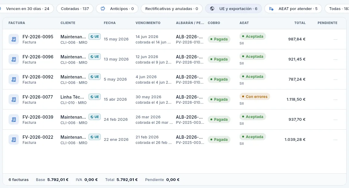 Filtro «UE y exportación»: las facturas a clientes de otros países de la UE (o de fuera de la UE), con su estado ante la AEAT.