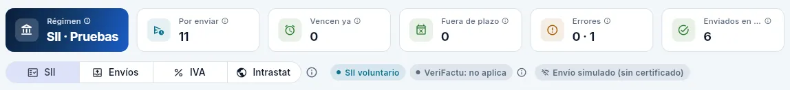 Los indicadores de Impuestos, las cuatro pestañas y la situación ante la AEAT.