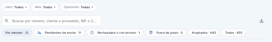 Impuestos vista por Javier (Dirección): consulta todo, pero no envía.