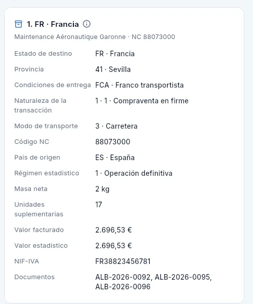 Una línea de la declaración, con todas sus casillas.