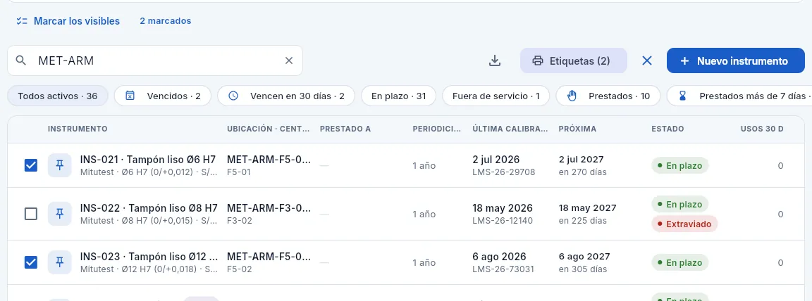 El modo etiquetas de la lista, con dos tampones marcados.