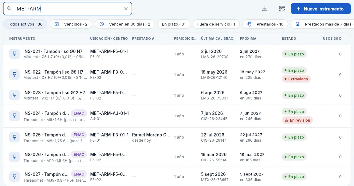 Buscando «MET-ARM», los instrumentos guardados en los armarios de metrología: tampones y anillos con su nº de serie.