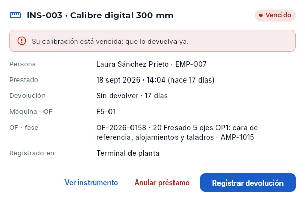 El préstamo de INS-003, vencido, que Laura tiene en planta desde hace días.