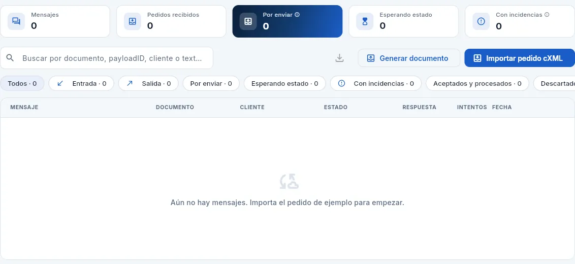 Los indicadores, las acciones y la bandeja (vacía en los datos de demostración).