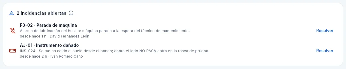 Las incidencias abiertas, al final del monitor.